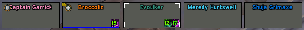 Danders Profile