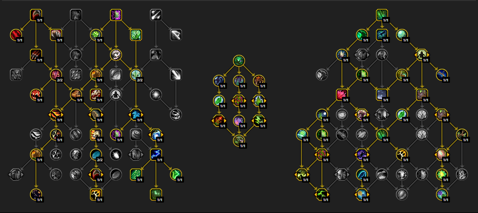 Mythic+ Rejuv Build