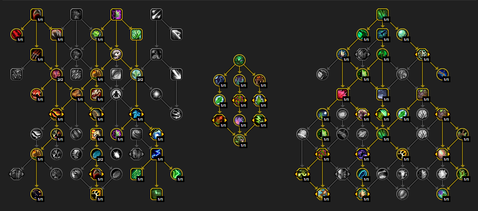 Mythic+ Rejuv Build