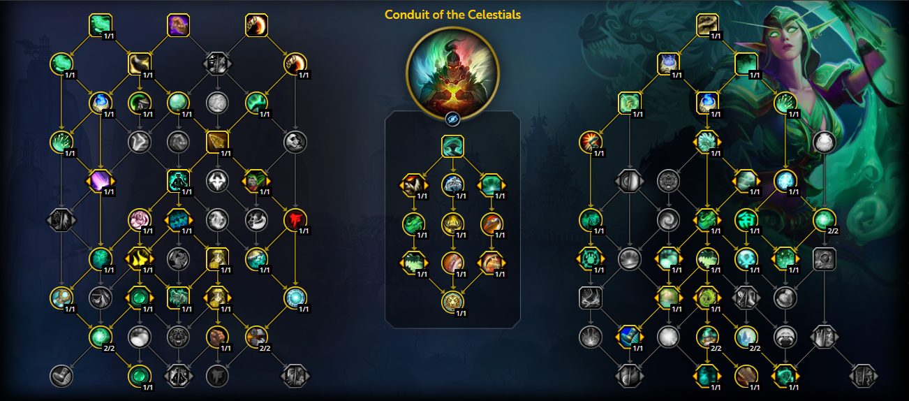 Monk Raid Talents